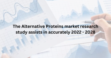 The Alternative Proteins market research study assists in accurately 2022 - 2028