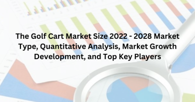 The Golf Cart Market Size 2022 - 2028 Market Type, Quantitative Analysis, Market Growth Development, and Top Key Playersv
