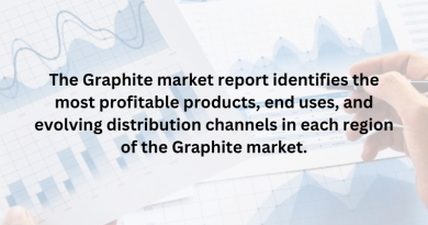 The Graphite market report identifies the most profitable products, end uses, and evolving distribution channels in each region of the Graphite market.