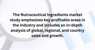 The Nutraceutical Ingredients market study emphasizes key profitable areas in the industry and includes an in-depth analysis of global, regional, and country sales and growth.
