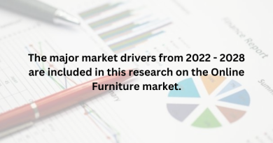 The major market drivers from 2022 - 2028 are included in this research on the Online Furniture market.