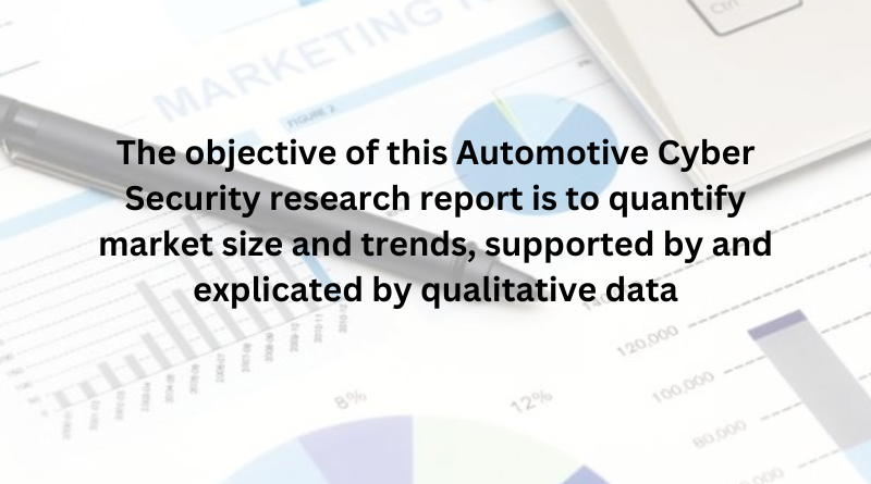The objective of this Automotive Cyber Security research report is to quantify market size and trends, supported by and explicated by qualitative data
