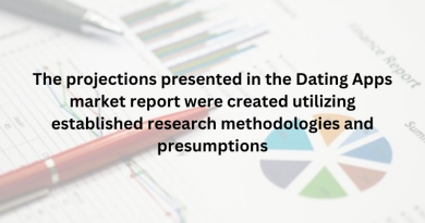 The projections presented in the Dating Apps market report were created utilizing established research methodologies and presumptions