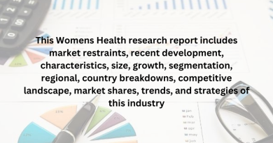This Womens Health research report includes market restraints, recent development, characteristics, size, growth, segmentation, regional, country breakdowns, competitive landscape, market shares, trends, and strategies of this industry