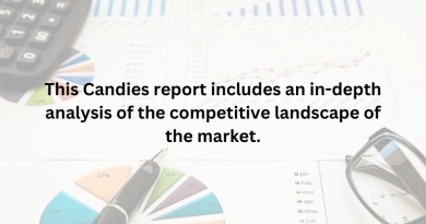 This Candies report includes an in-depth analysis of the competitive landscape of the market.