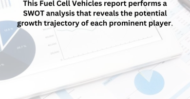 This Fuel Cell Vehicles report performs a SWOT analysis that reveals the potential growth trajectory of each prominent player.