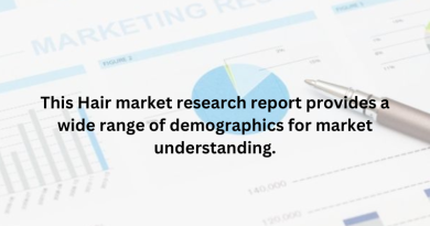 This Hair market research report provides a wide range of demographics for market understanding.