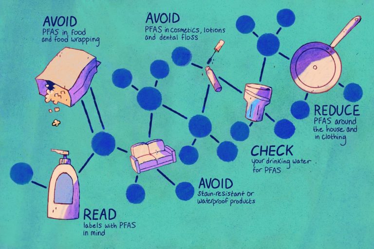 toxic chemicals