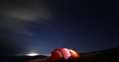Top Benefits of Camping at Night