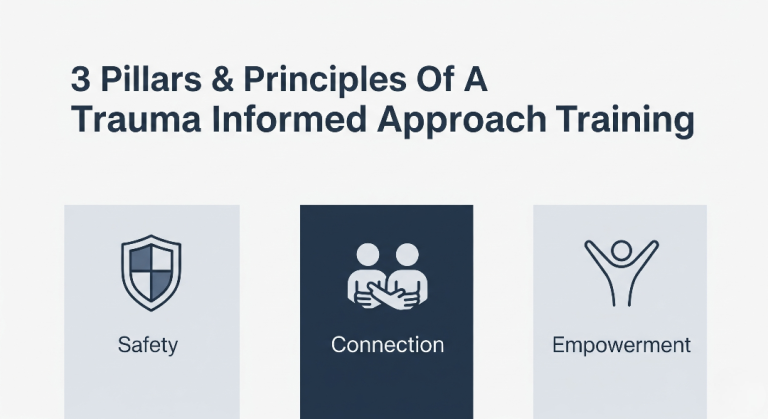 Trauma Informed Approach Training