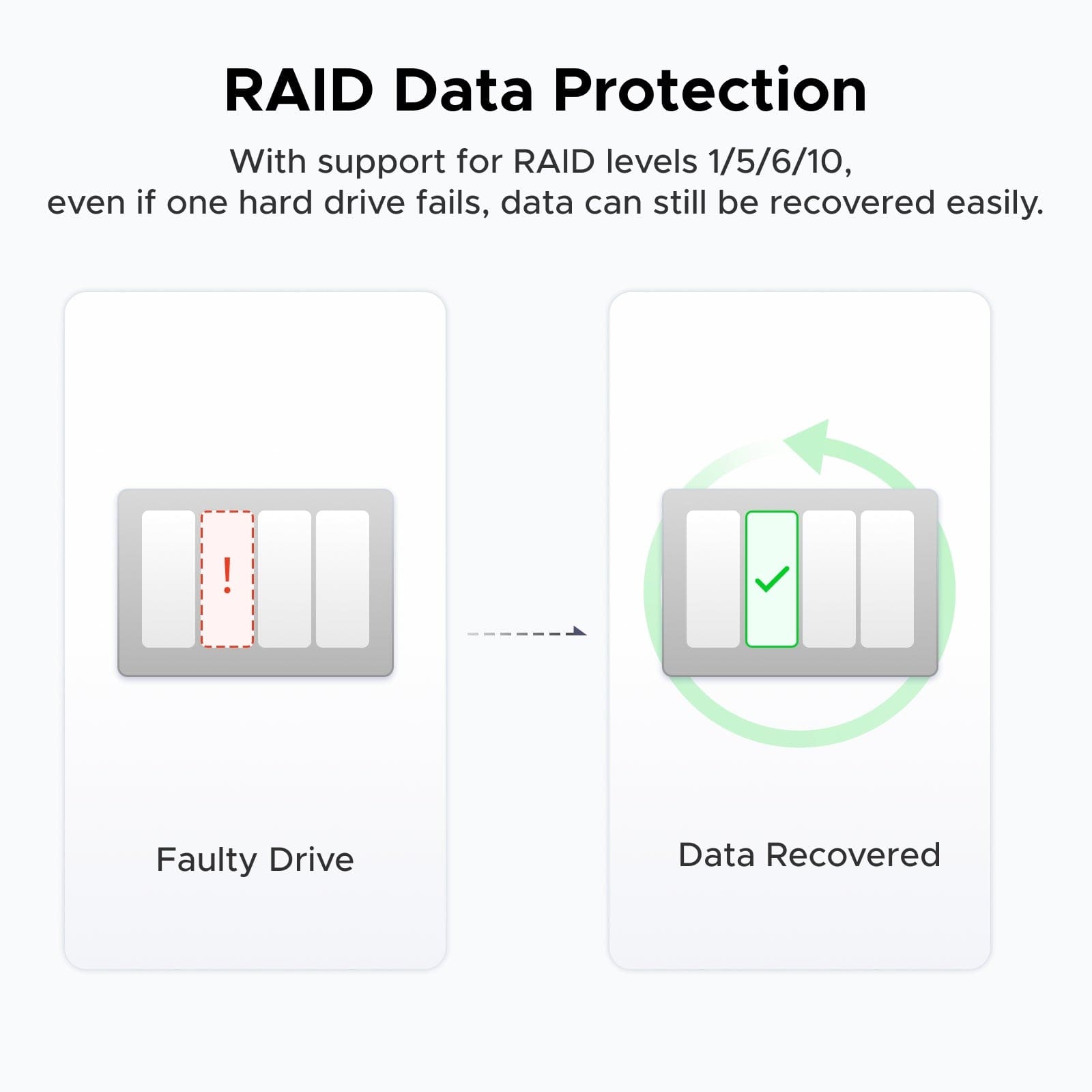 Cost-Effective Storage Solution: How 4bay NAS Works