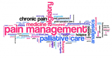 CBD products for pain management