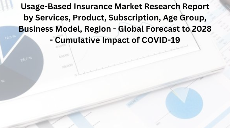 Usage-Based Insurance Market Research Report by Services, Product, Subscription, Age Group, Business Model, Region - Global Forecast to 2028 - Cumulative Impact of COVID-19