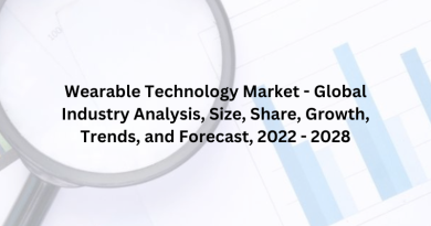 Wearable Technology Market - Global Industry Analysis, Size, Share, Growth, Trends, and Forecast, 2022 - 2028