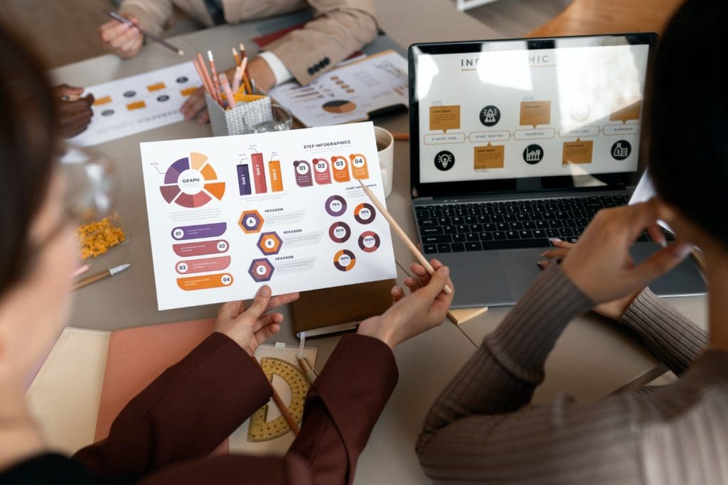 Web Design in Pakistan