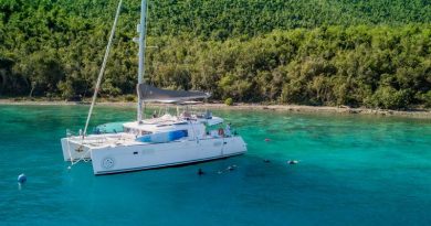 West End or Caribbean Sailing Yacht Charters