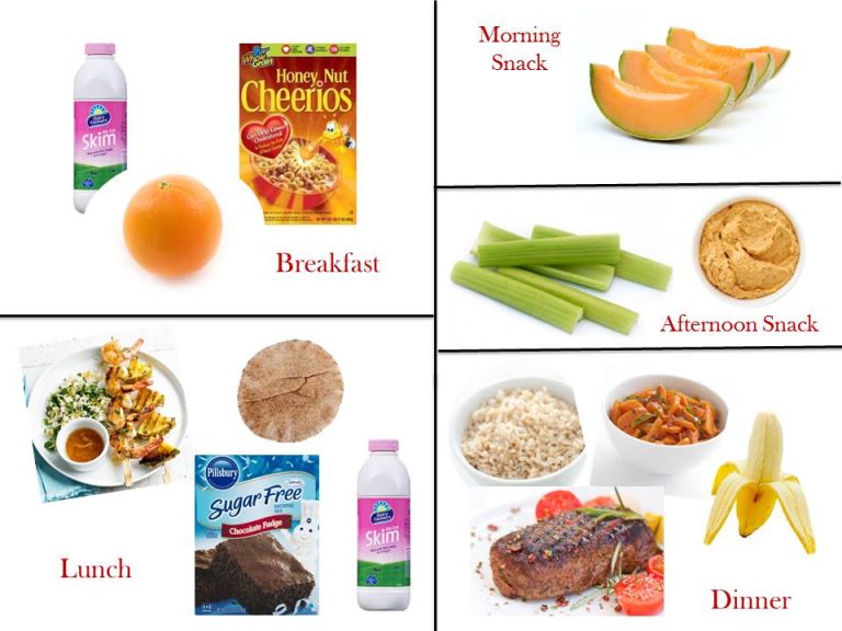 1200 Calorie Diabetic Diet Plan: Simple Recipes for Stable Blood Sugar