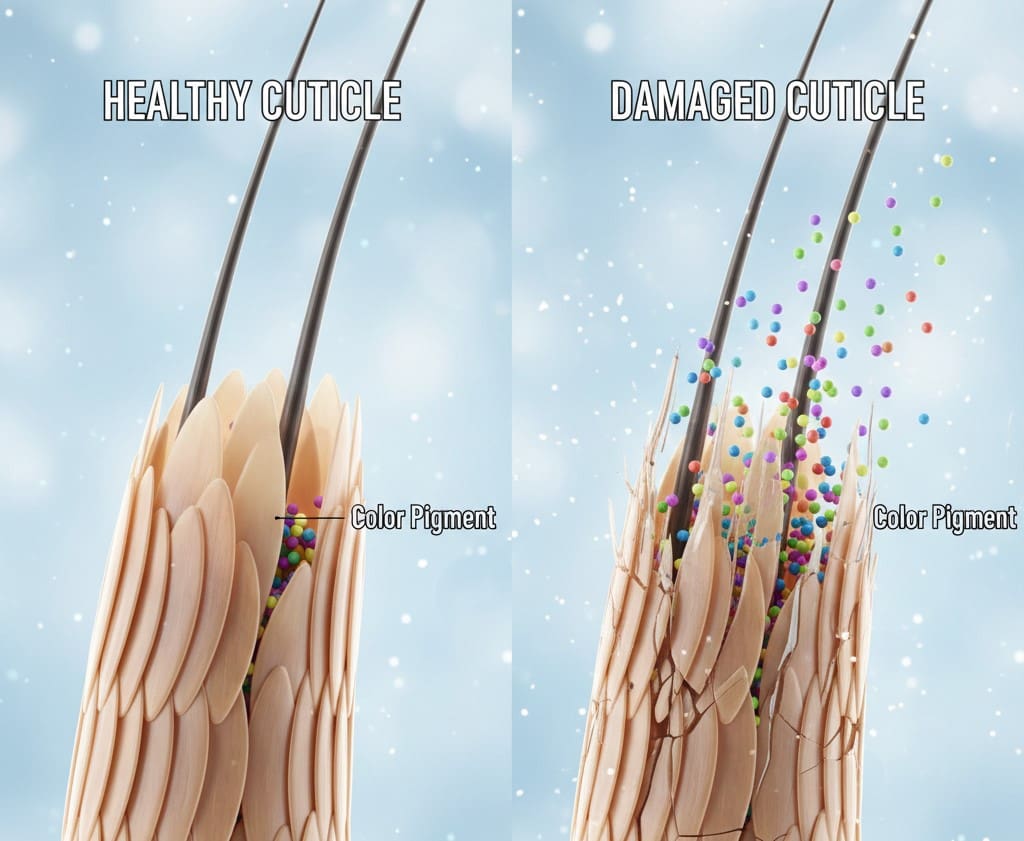 Maintain Balayage Hair Color at Home