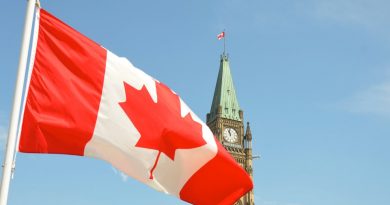Why Canada Is the Best for New Immigrants