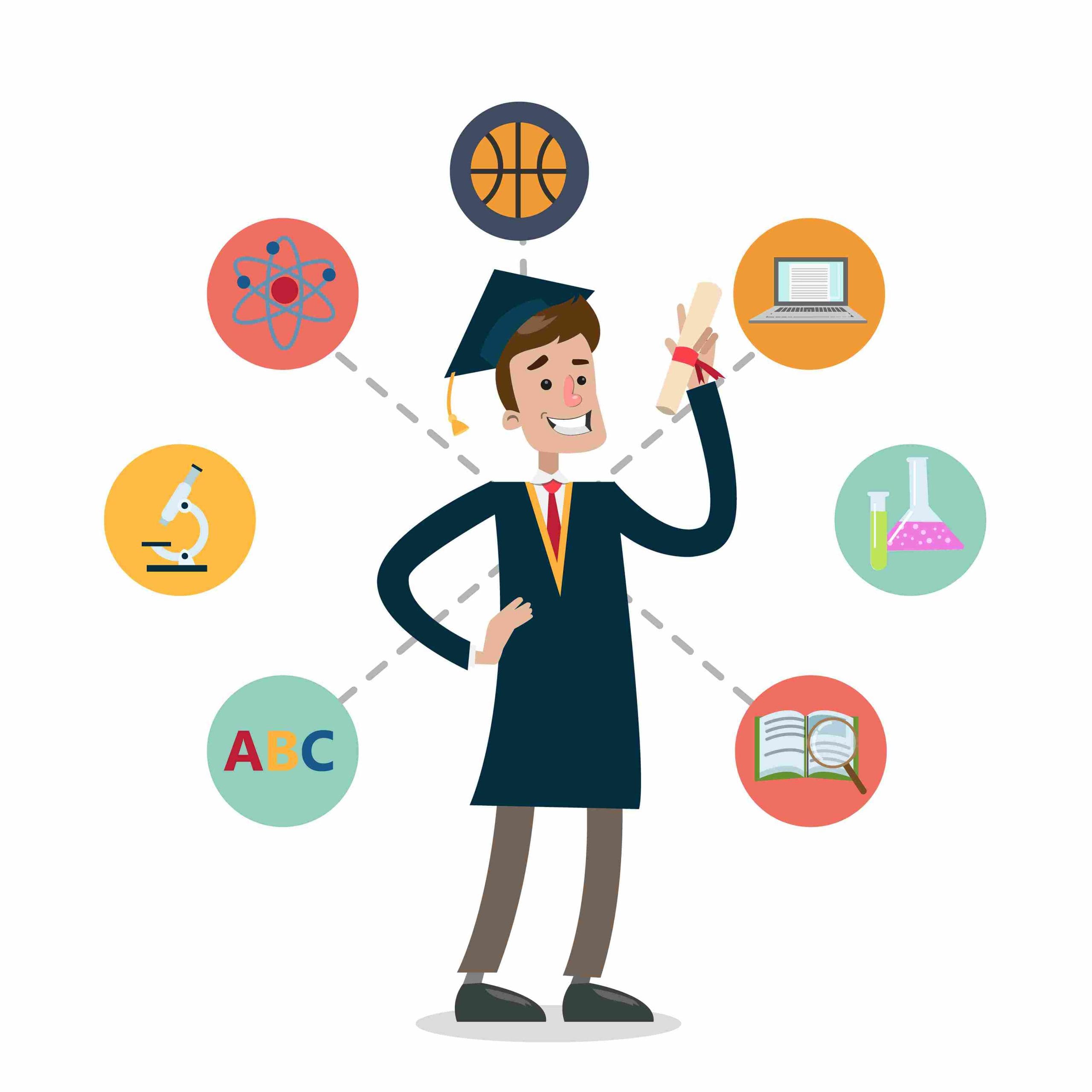 Illustrated happy graduate surrounded by icons representing diverse academic and extracurricular Year 9 Subject Choices