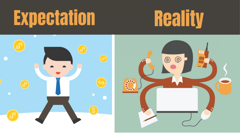 business-expectation-and-actual-reality