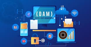 Digital Asset Management