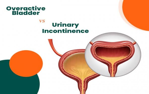 overactive bladder