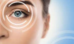 What is a LASIK Surgery? Things You Need to Know