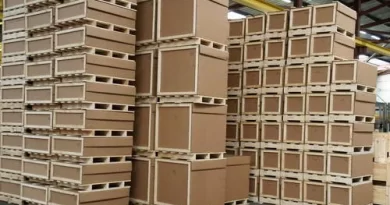 Heavy Duty Corrugated Packaging Market