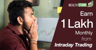 7 Steps To Earn Rs. 1,00,000 Monthly from Intraday Trading
