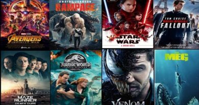 Watch New and full HD online movies in 2021