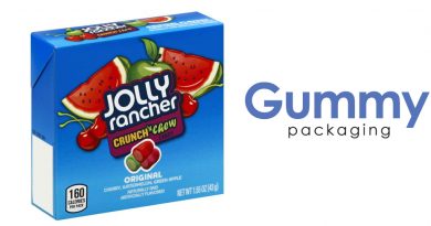 gummy packaging