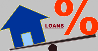 Home Loan interest rate