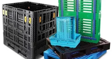 Foldable And Collapsible Pallets Market