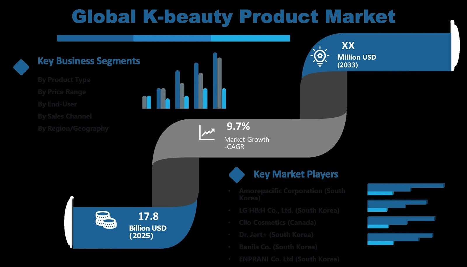 The Korean Beauty Wave: K-Beauty Products Are Reshaping the Global Cosmetics Industry