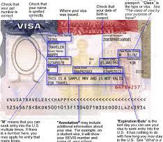 Visa Online Application