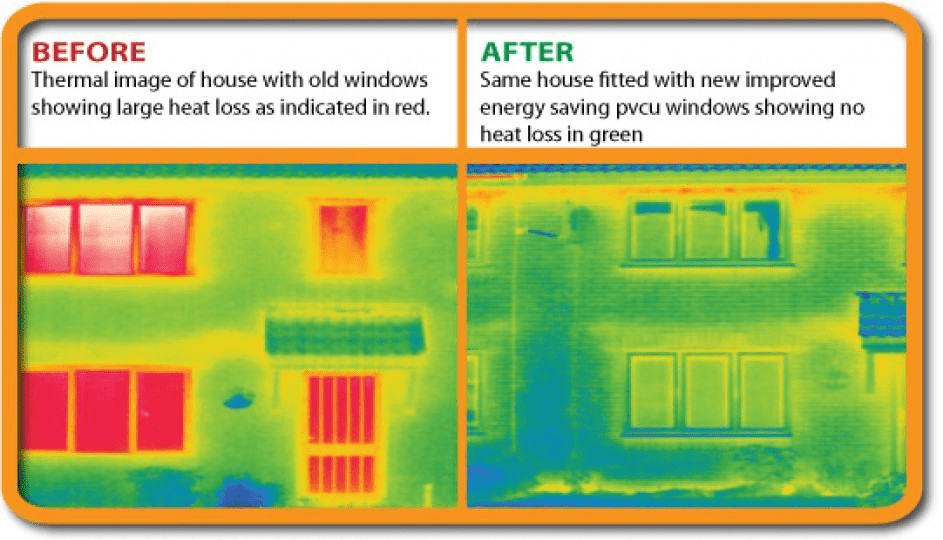 Energy Efficient Vinyl Windows: How They Help Lower Your Utility Bills