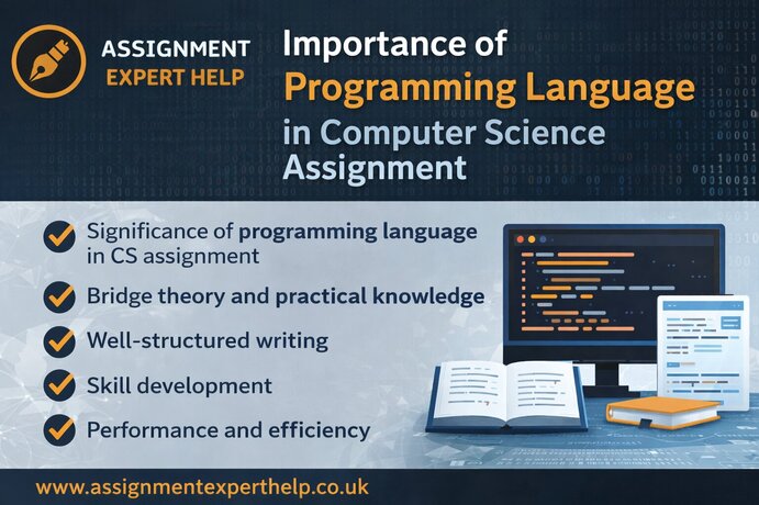 Infographic showing the importance of programming languages in computer science assignments, featuring key points like theory-practice connection, structured writing, skill development, and performance efficiency, along with a coding-themed background and educational visuals.