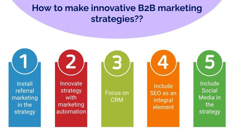 How to Make Innovative B2B Marketing Strategies?