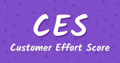 How To Measure and Improve Your Customer Effort Score