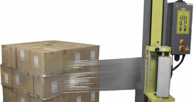 Pallet Stretch Wrapping Machines Market