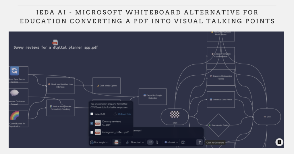 Microsoft Whiteboard free alternative that turns PDFs into mind maps and flowcharts.