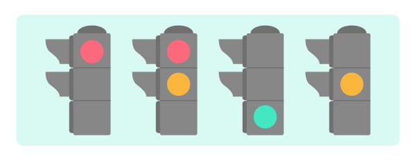 Which Colour Follows the Green Signal at a Puffin Crossing?