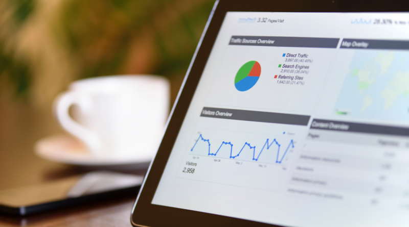 Google Analytics Reports for PPC You Should be Using