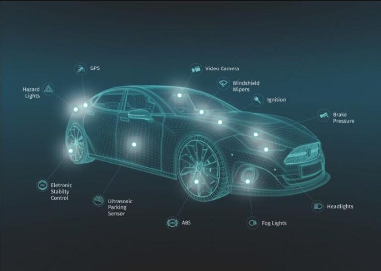 Unlocking the Secrets: How Many Sensors Does Your Car Have?