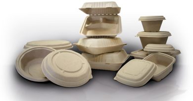 Compostable Plastic Packaging Material Market
